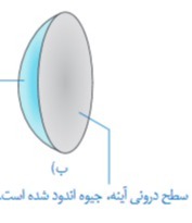 دریافت سوال 23