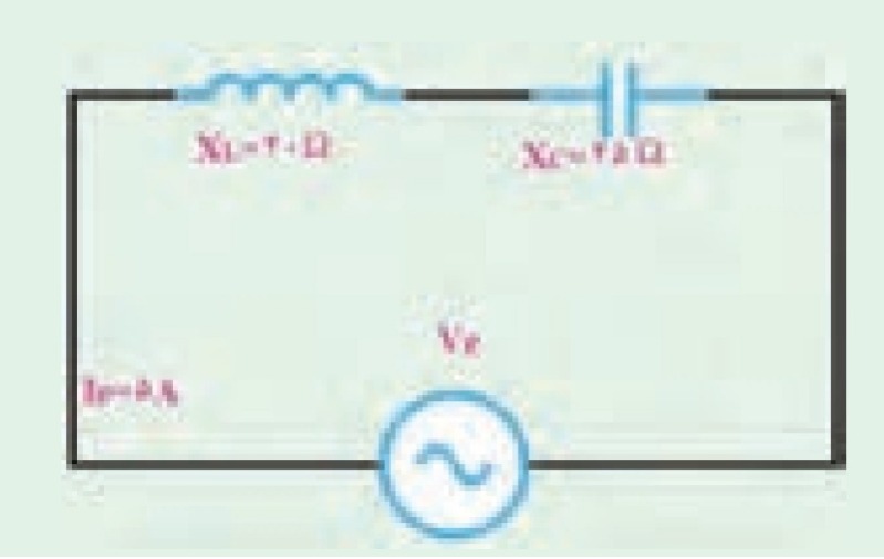 دریافت سوال 5