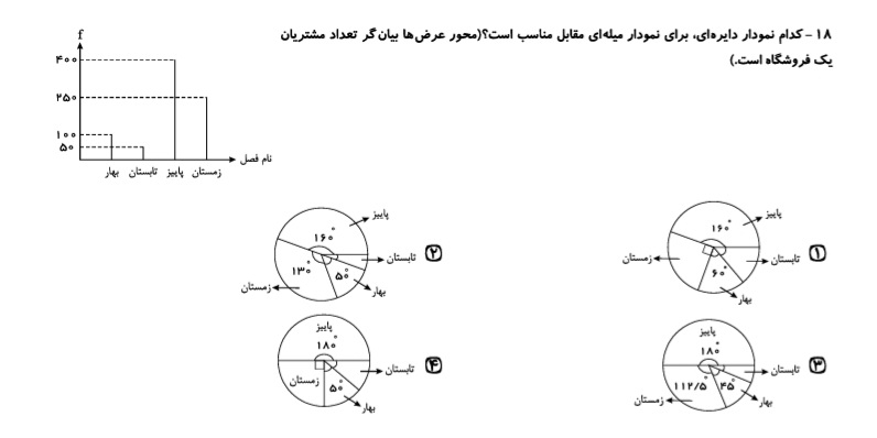 دریافت سوال 20