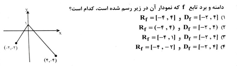 دریافت سوال 2