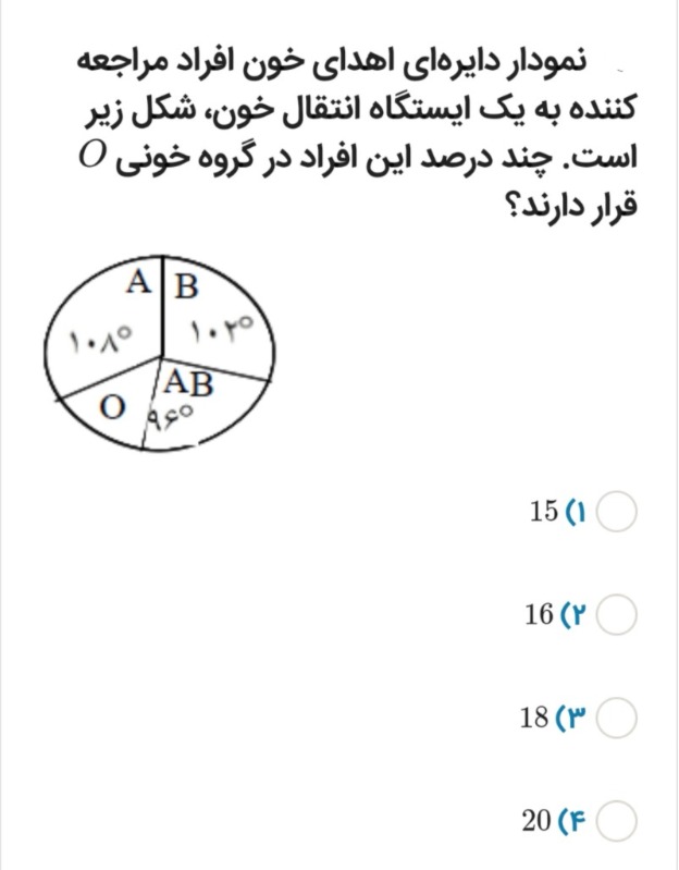 دریافت سوال 10