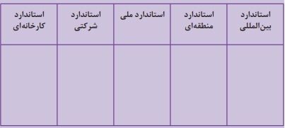 دریافت سوال 12