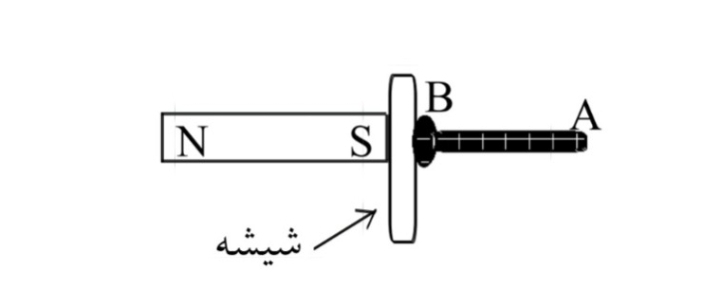 دریافت سوال 13