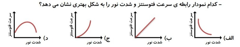 دریافت سوال 16