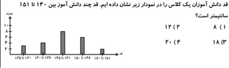 دریافت سوال 4