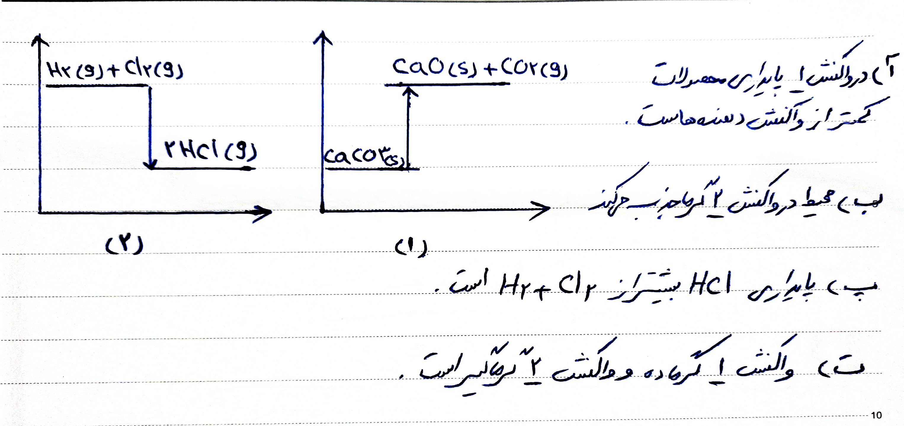 دریافت سوال 10