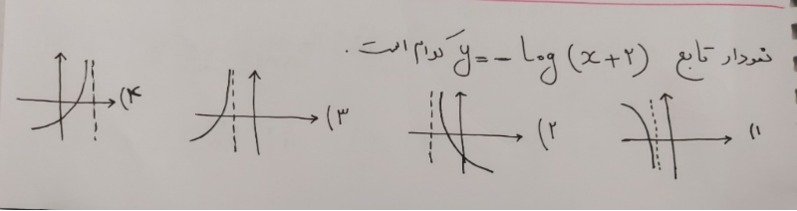 دریافت سوال 5