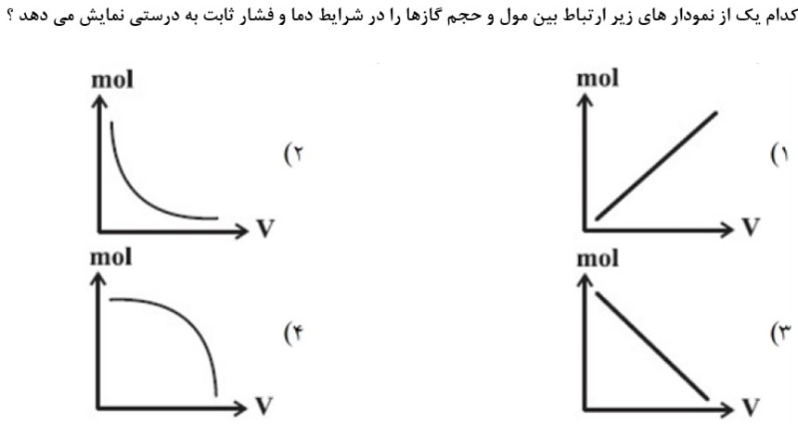 دریافت سوال 14