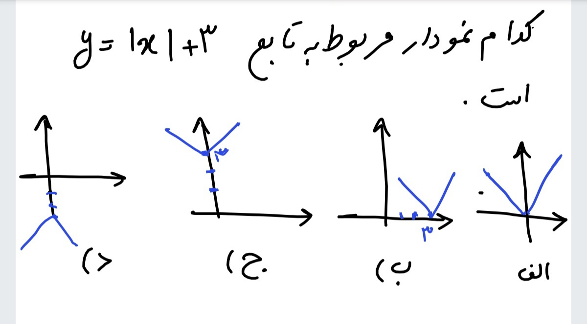 دریافت سوال 14