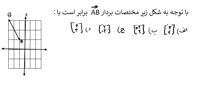 دریافت سوال 12