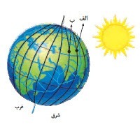 دریافت سوال 12