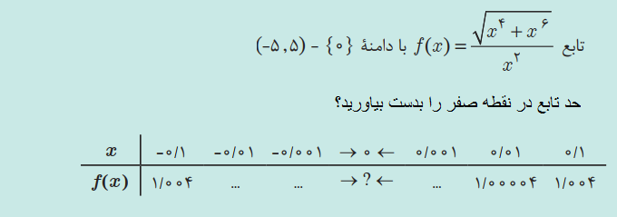 دریافت سوال 12