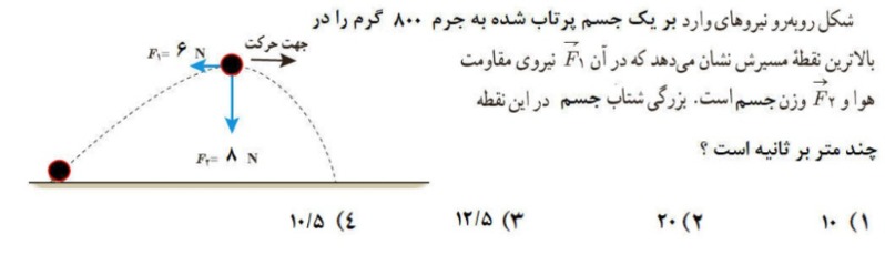 دریافت سوال 1