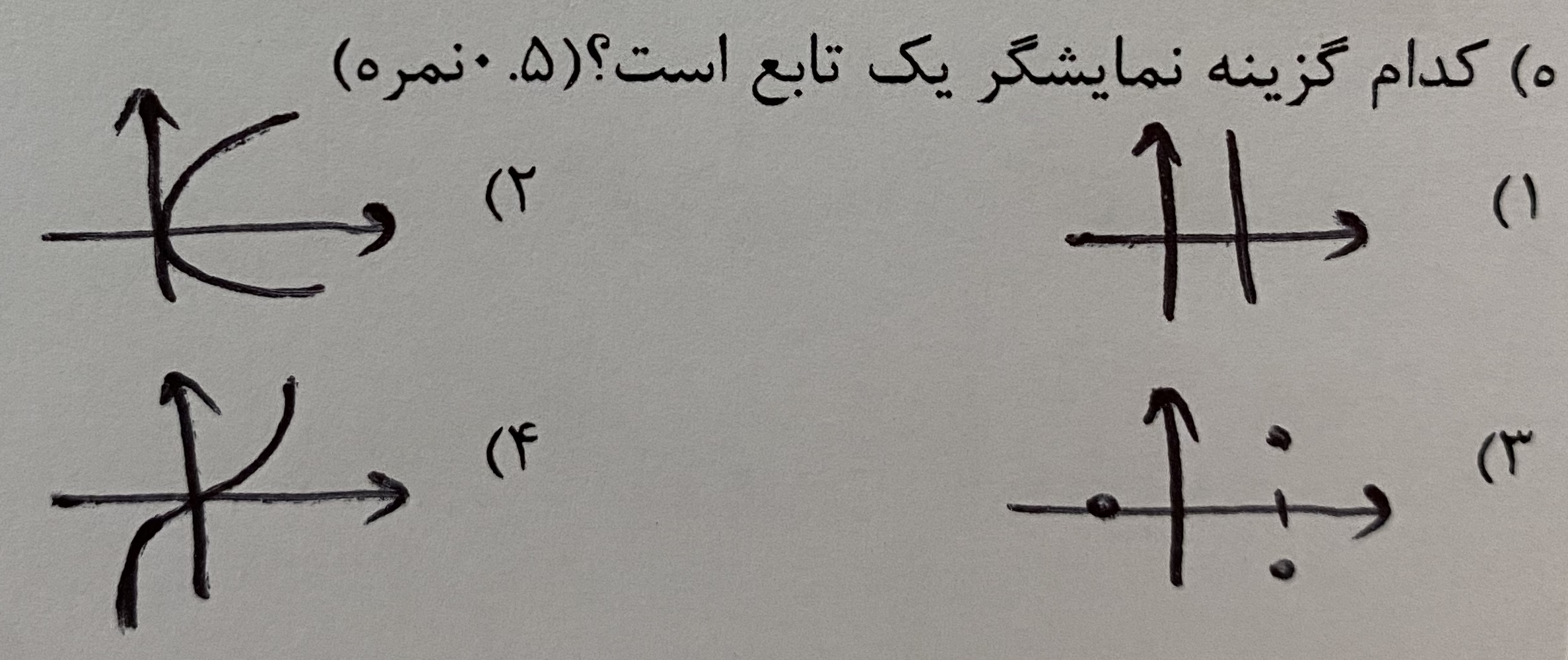 دریافت سوال 15