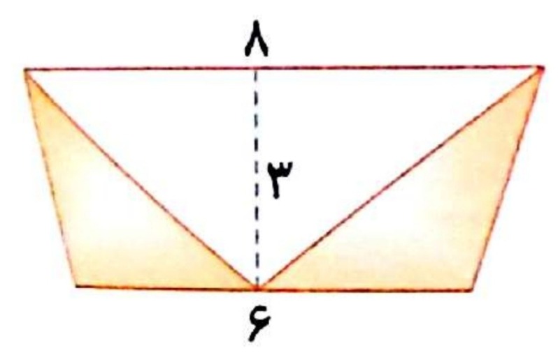 دریافت سوال 18