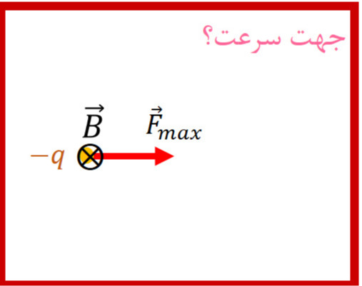 دریافت سوال 16