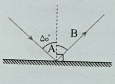 دریافت سوال 17