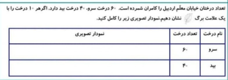 دریافت سوال 20