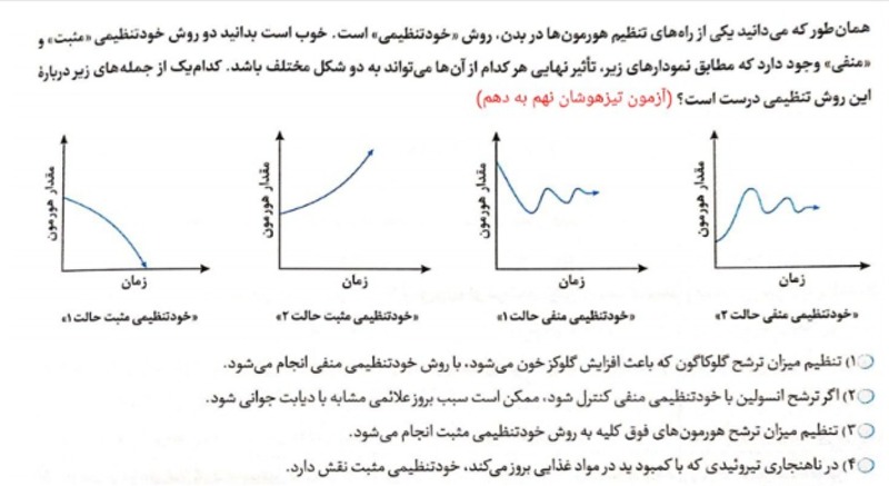 دریافت سوال 16