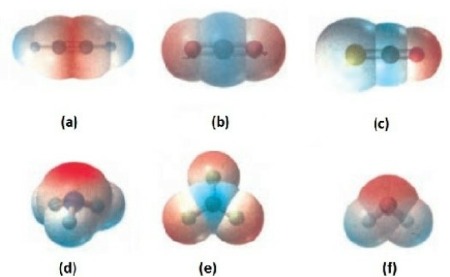 دریافت سوال 6
