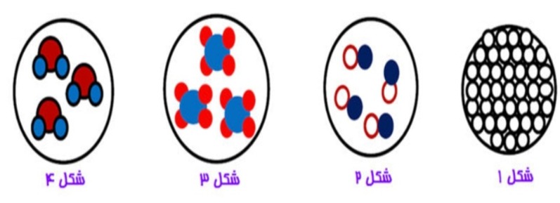 دریافت سوال 26