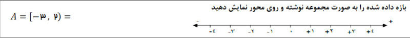 دریافت سوال 4