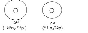 دریافت سوال 8