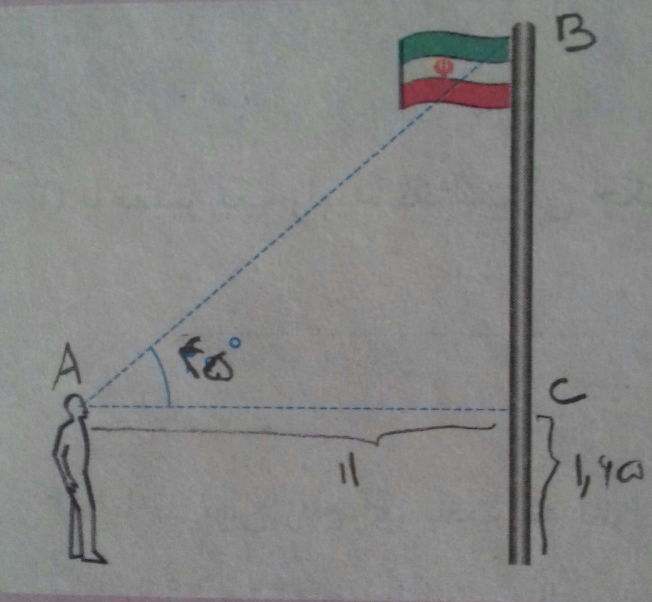 دریافت سوال 6