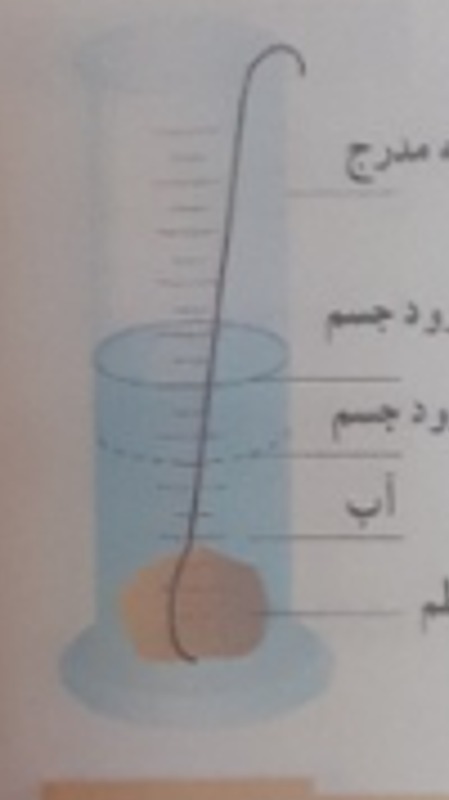 دریافت سوال 15