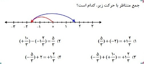 دریافت سوال 2