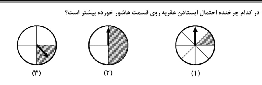 دریافت سوال 11