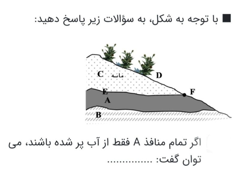 دریافت سوال 4