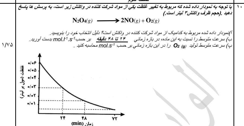 دریافت سوال 5