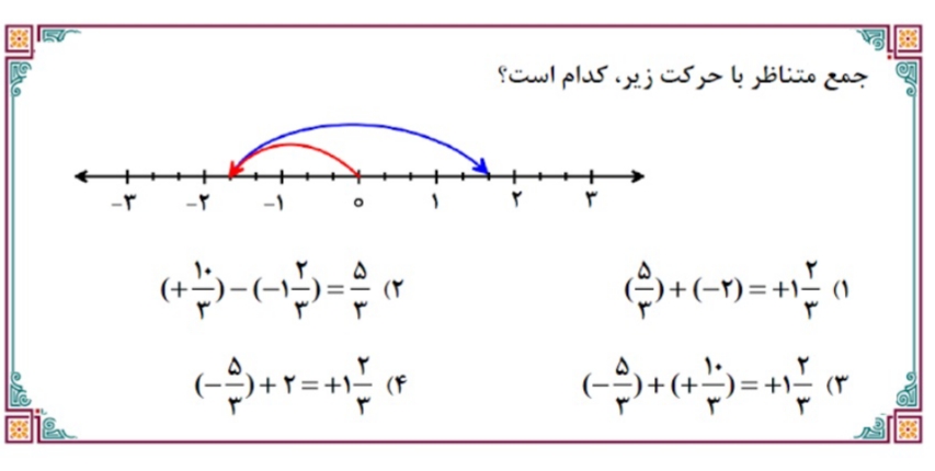 دریافت سوال 32