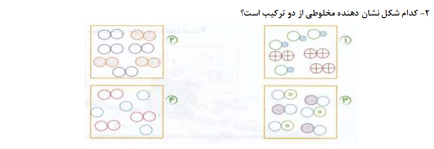 دریافت سوال 2