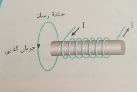 دریافت سوال 18