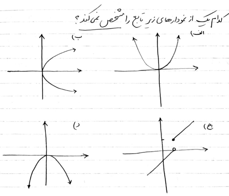 دریافت سوال 11