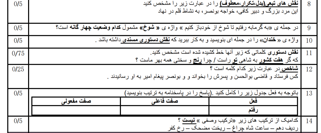 دریافت سوال 3