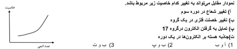 دریافت سوال 1