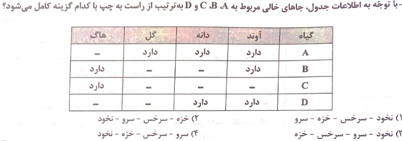 دریافت سوال 6