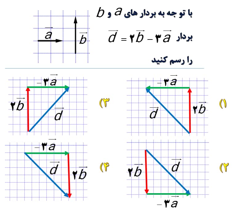 دریافت سوال 7