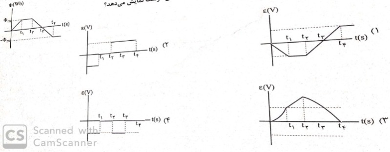 دریافت سوال 8