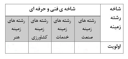 دریافت متن 2