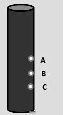 دریافت سوال 7