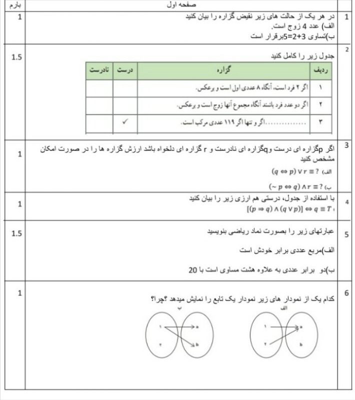 دریافت سوال 1