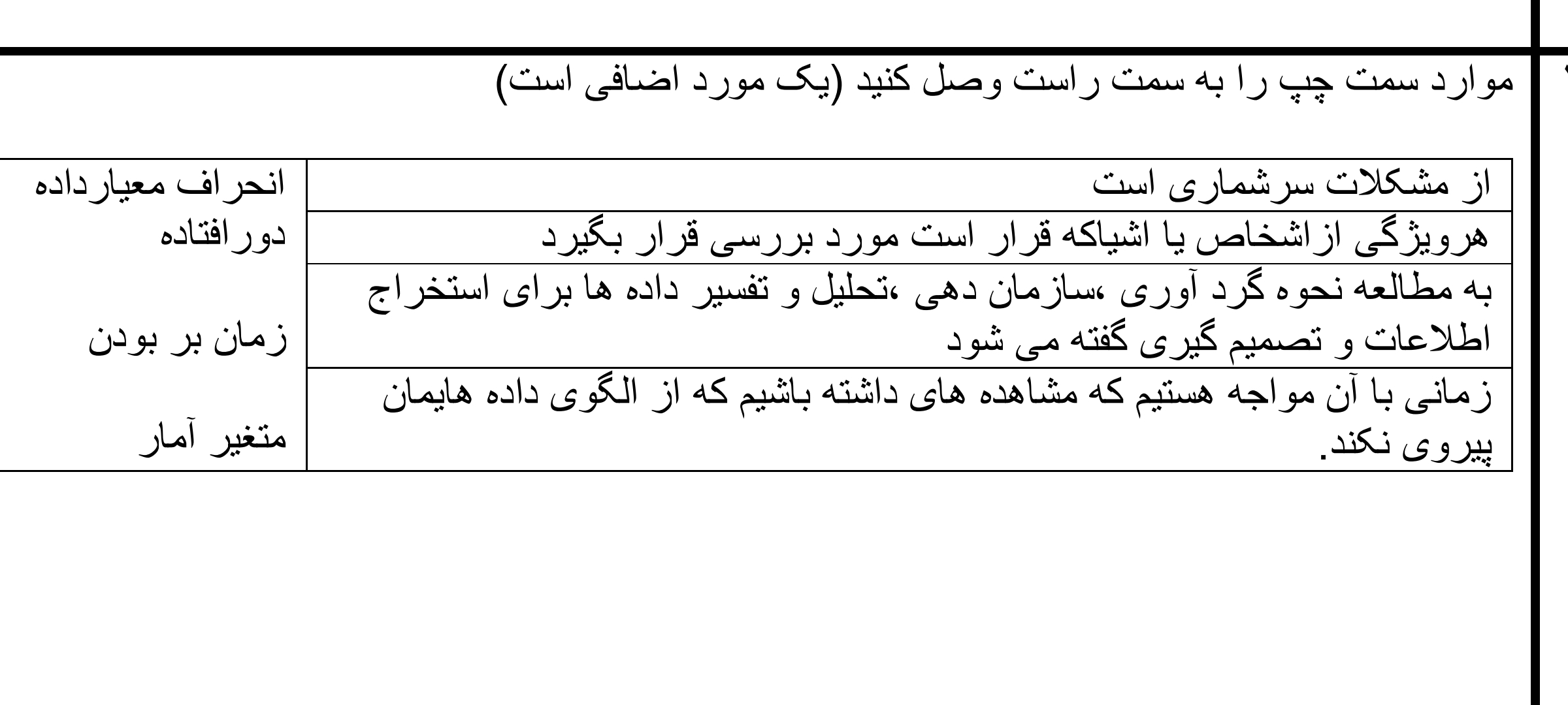 دریافت سوال 13