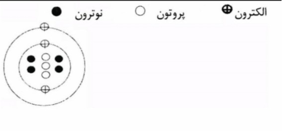 دریافت سوال 7