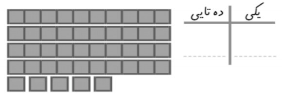 دریافت سوال 1