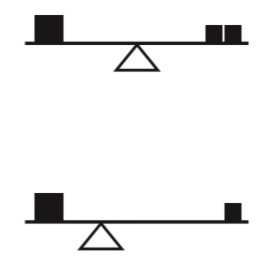 دریافت سوال 10