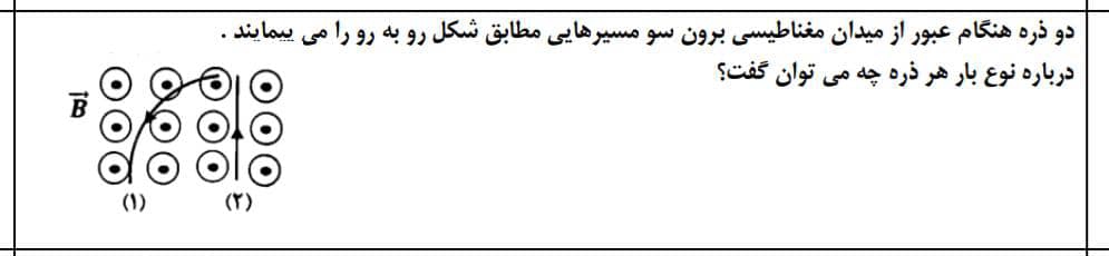 دریافت سوال 37